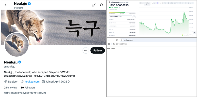 '주목경제' 사례된 늑구 코인…'늑구 탈출', 세상의 시선을 보여주다 [쓸만한 이슈]