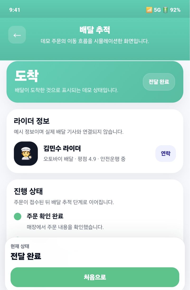 '거지맵&middot;거지방&middot;가짜 배달앱'을 하시나요...고물가 직격탄 맞은 2030, 식비부터 줄였다