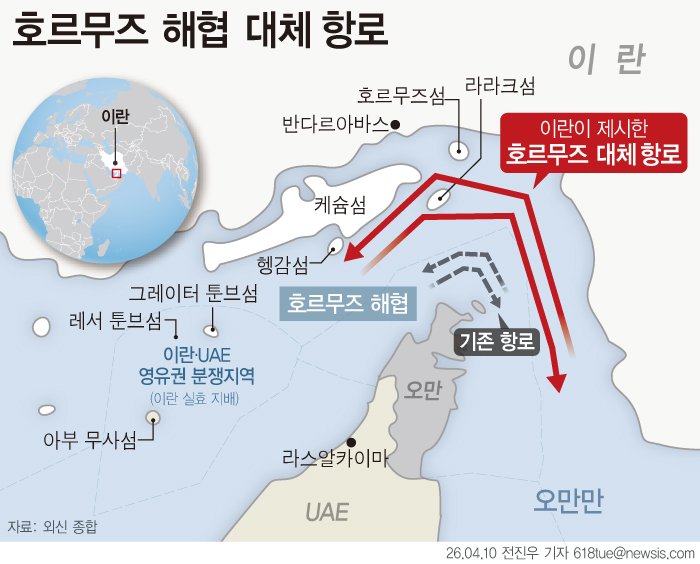 이란이 지난 4월 제시한 호르무즈해협 통행 대체 항로.뉴시스