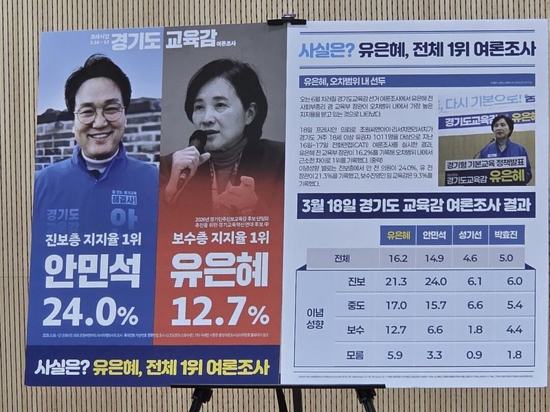 유은혜 후보가 문제를 제기한 웹자보. 선거캠프 제공