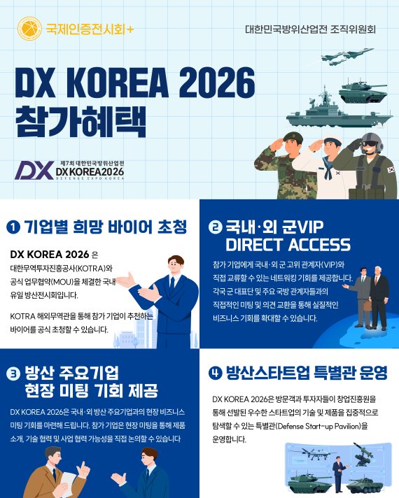 DX KOREA 2026 9월 개최, 7개 테마관 운영·비즈니스 미팅 주력..수출 및 사업 연계 지원 확대
