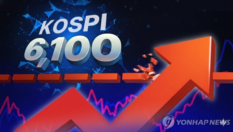 코스피 6,100 돌파 (PG) (출처=연합뉴스)