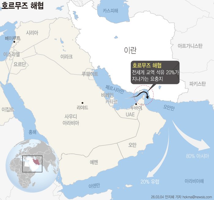 호르무즈해협 일대 지도.뉴시스