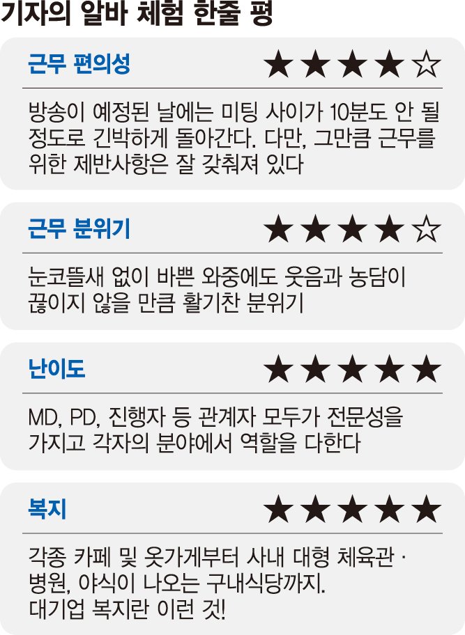 "오늘도 완판 달성"… 1시간 방송 위해 한달간 '회의 또 회의' [잡(JOB)스러운 기자들]