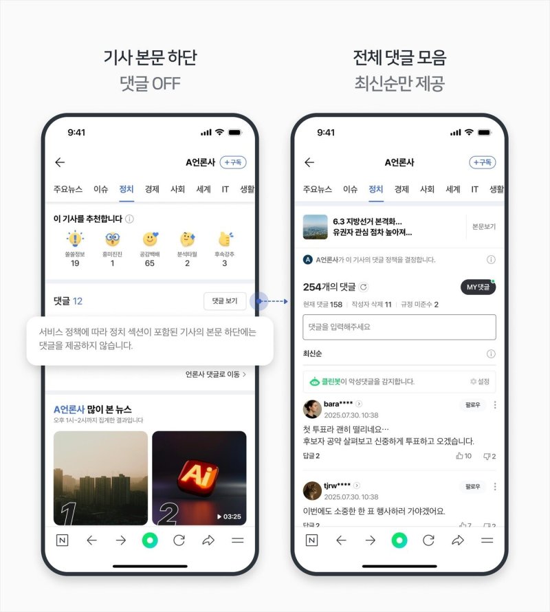 네이버가 6월 3일 제9회 전국동시지방선거가 종료될 때까지 정치·선거 섹션 기사 본문 하단 댓글을 닫는다. '댓글 보기' 버튼을 따로 눌러야 전체 댓글을 볼 수 있다. (네이버 제공)