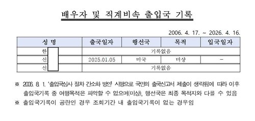 신현송 한은 총재 후보자 배우자와 자녀의 출입국 기록 (출처=연합뉴스)