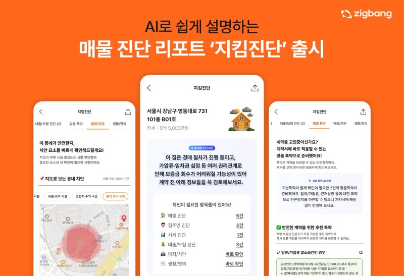 "AI가 전세사기 가능성 분석"...직방, '지킴진단' 서비스 출시