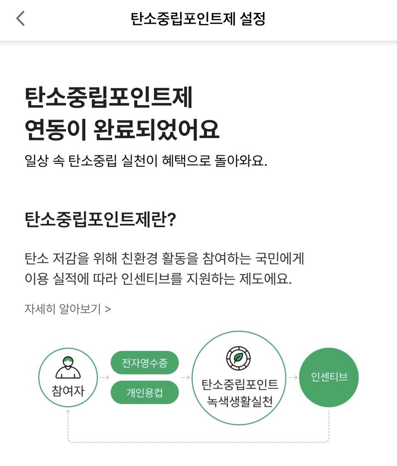 환경부가 시행 중인 '탄소중립포인트제'를 활용하면 커피를 한 잔 마실 때마다 현금을 환급받을 수 있다./사진=스타벅스 앱 캡처