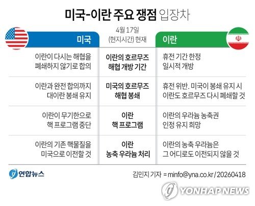 (출처=연합뉴스)