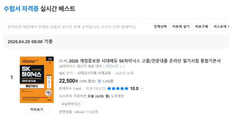 [서울=뉴시스] SK하이닉스가 생산직 공개 채용에 나선 가운데, 관련 수험서가 온라인 서점 실시간 베스트셀러 1위에 오른 모습이다. (사진=예스24 홈페이지 캡처) *재판매 및 DB 금지 /사진=뉴시스