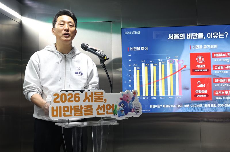 오세훈 서울시장이 20일 오전 서울 영등포구 여의나루역 러너스테이션에서 열린 서울시민 비만율 저감방안 현장 발표회에서 비만 저감방안을 발표하고 있다. 오 시장은 이 자리에서 2026년을 '서울 비만 탈출의 해'로 선언하고 식습관 개선과 생활 속 운동환경 조성, 디지털 기반 맞춤 건강관리 등 비만 저감 종합대책을 가동한다고 밝혔다. 2026.4.20 ⓒ 뉴스1 오대일 기자