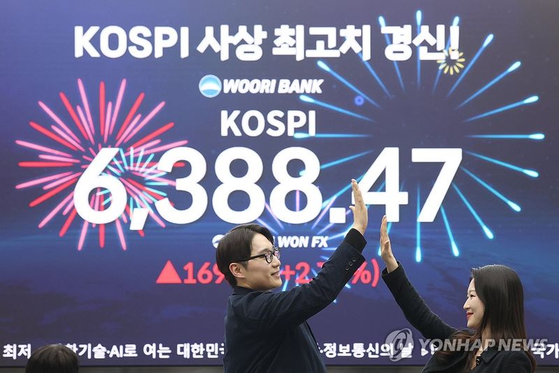 코스피, 2.7% 급등 6,380선 마감…사상 최고치 돌파 (출처=연합뉴스)