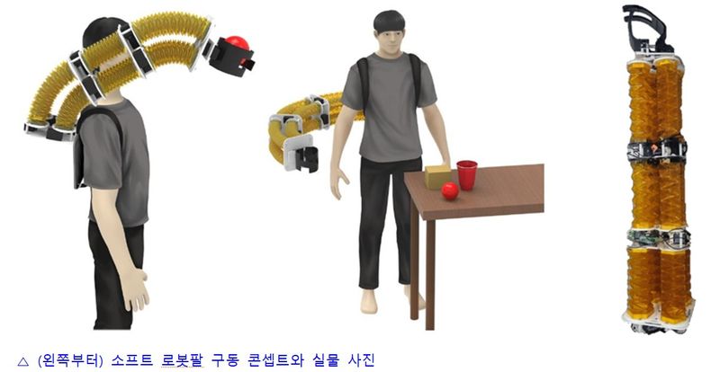 고려대 제공