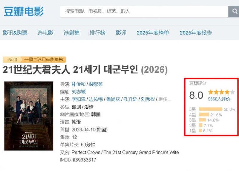 이번엔 '21세기 대군부인' 훔쳐본다…中 또 별점 평가만 1만명