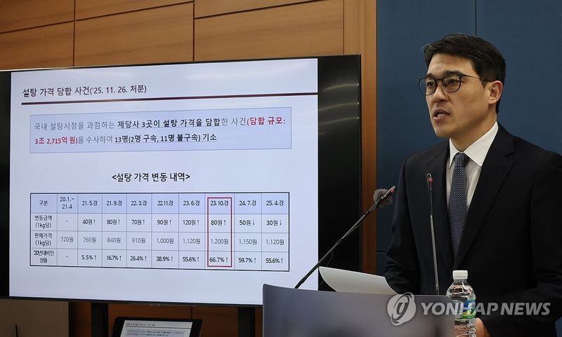 검찰, 설탕 가격 담합 수사 결과 발표 (출처=연합뉴스)