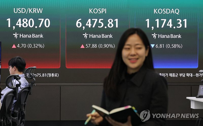 코스피, 사흘 연속 사상 최고치 경신 (출처=연합뉴스)