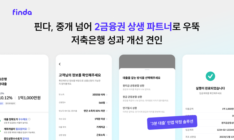 핀테크 핀다의 인앱 약정 솔루션. /사진=핀다 제공