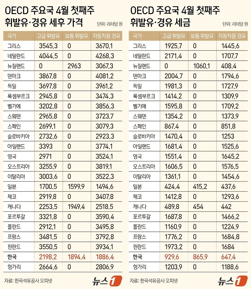 ⓒ 김지영 디자이너