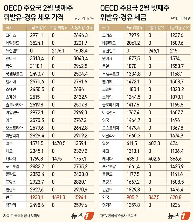 ⓒ 김지영 디자이너