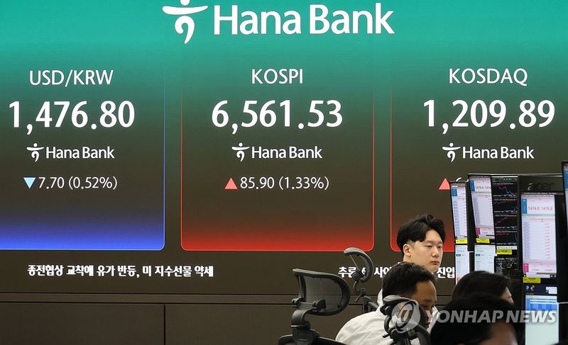 코스피, 장중 최고치 경신…코스닥도 상승 (출처=연합뉴스)