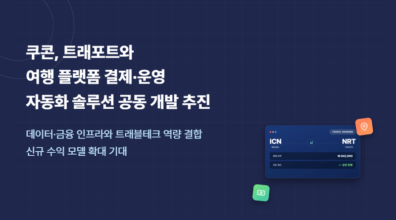 쿠콘, 금융 넘어 여행까지...여행업계 DX 돕는다 - 뉴스 썸네일 이미지