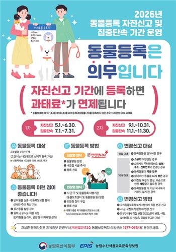 농식품부, '동물등록 자진신고' 운영…미등록자 집중단속 (출처=연합뉴스)