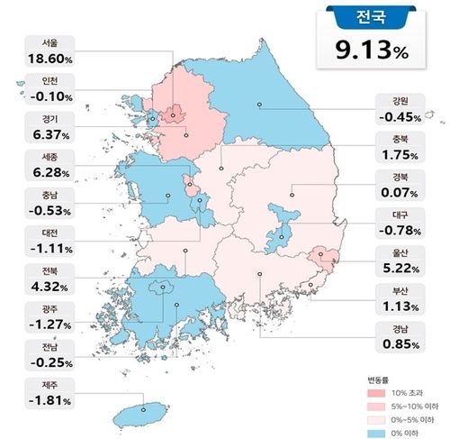 2026년 공동주택 공시가격 시·도별 변동률 (출처=연합뉴스)