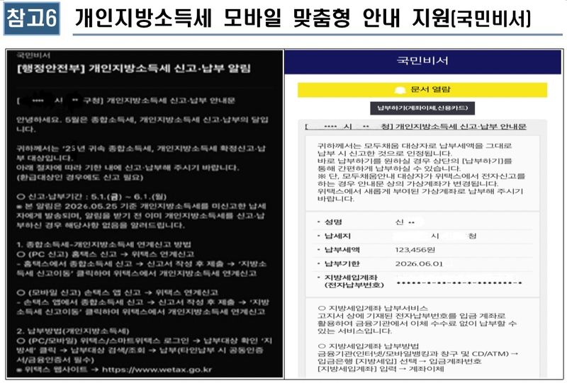 "종소세 신고하세요"…배달라이더 등 460만명은 1조766억 환급 (출처=연합뉴스)