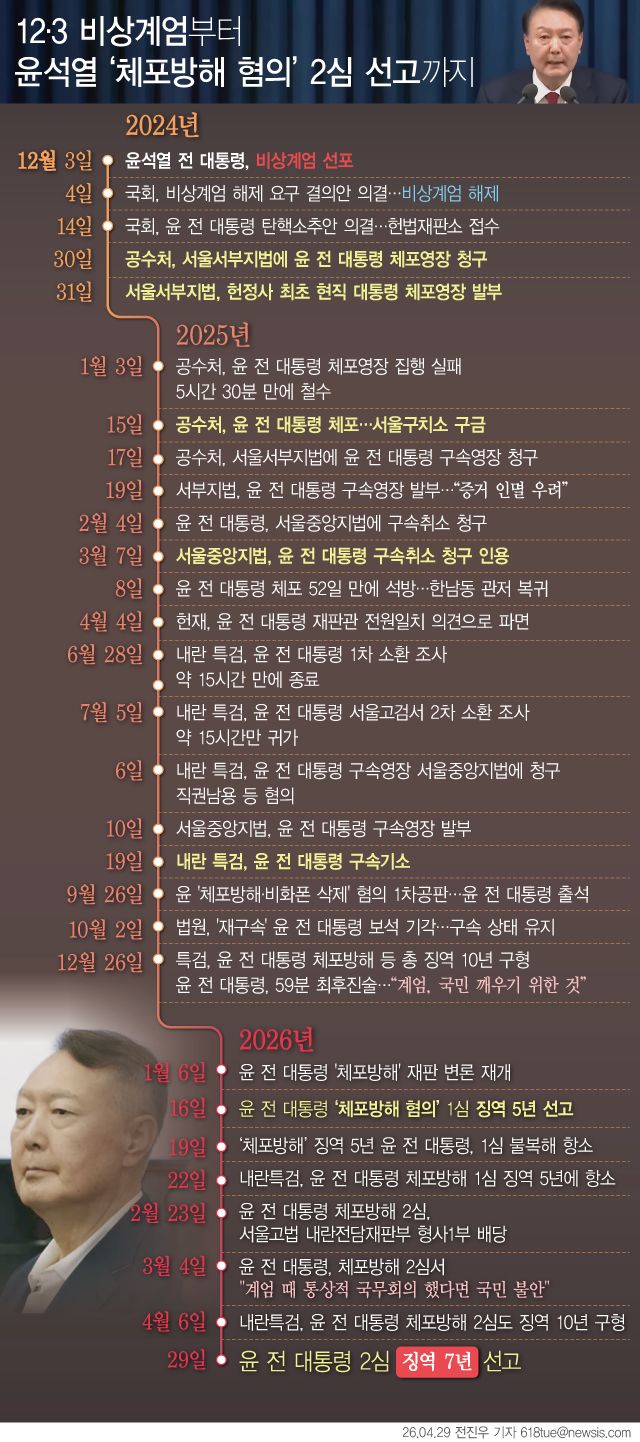 [서울=뉴시스]