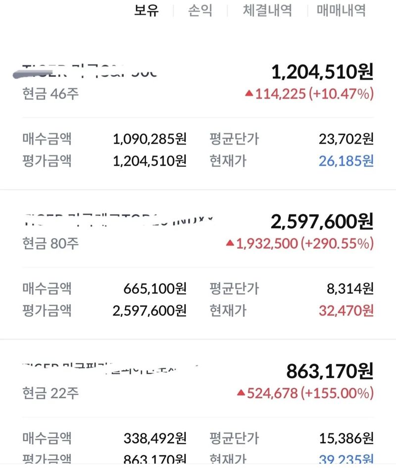 "아빠는 0%인데 자녀는 290%"…최귀화, '주식 계좌' 공개 이유