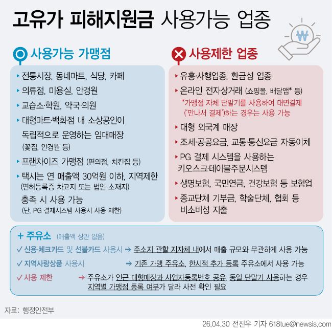 [서울=뉴시스]