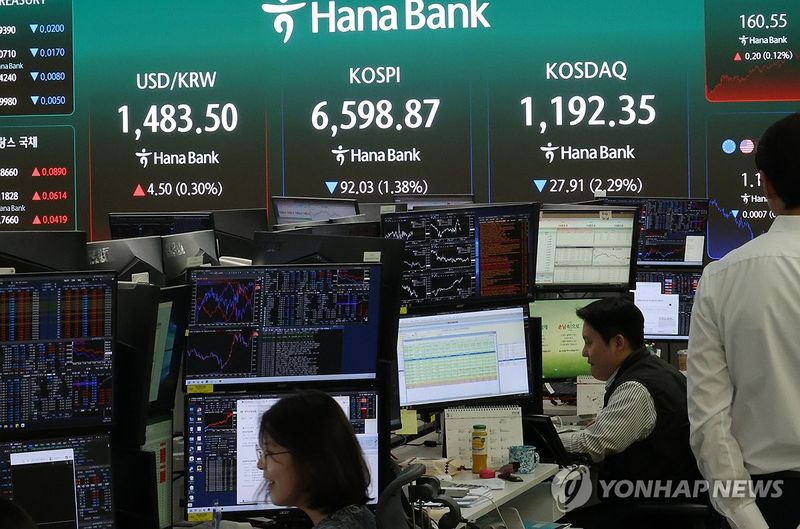 1.38% 내린 코스피 (출처=연합뉴스)