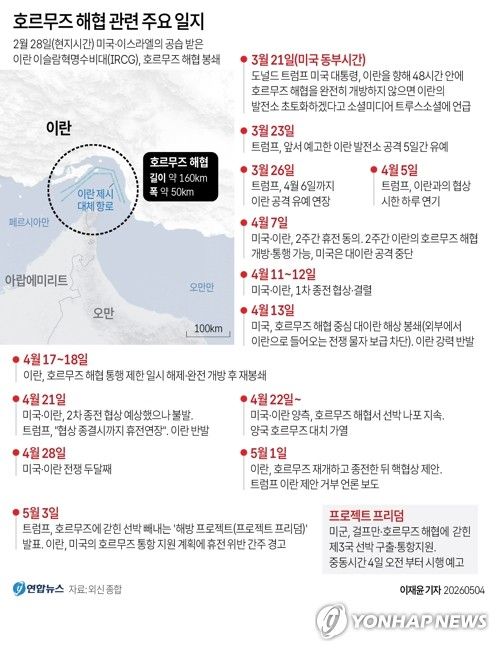 (출처=연합뉴스)