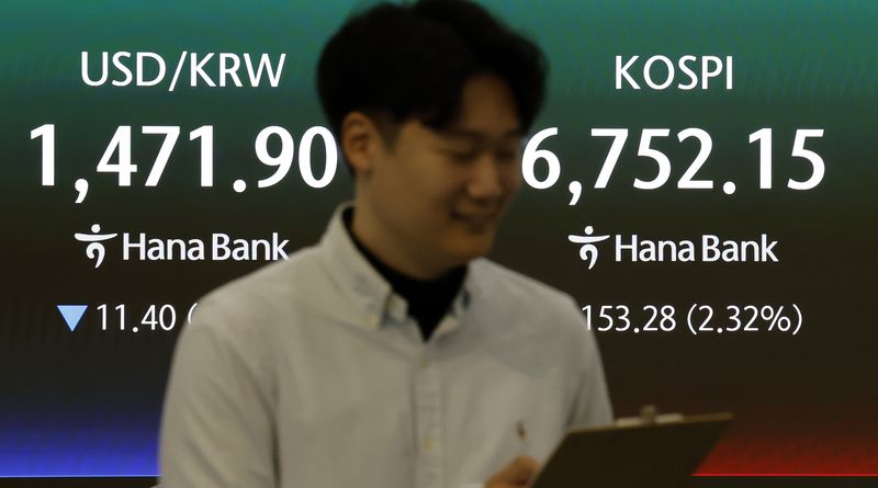[서울=뉴시스] 김혜진 기자 = 코스피가 전 거래일(6598.87)보다 184.06포인트(2.79%) 상승한 6782.93에 개장한 4일 오전 서울 중구 하나은행 딜링룸 전광판에 지수가 표시 되고 있다. 코스닥 지수는 전 거래일(1192.35)보다 19.93포인트(1.67%) 오른 1212.28에 거래를 시작했다. 원·달러 환율은 전 거래일 주간거래 종가(1483.3원)보다 10.4원 내린 1472.9원에 출발했다. 2026.05.04. jini@newsis.com