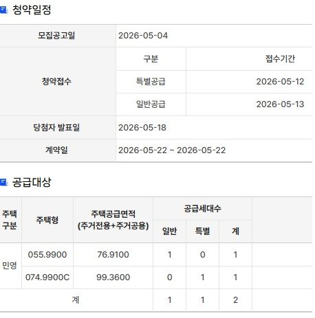 자료 : 청약홈