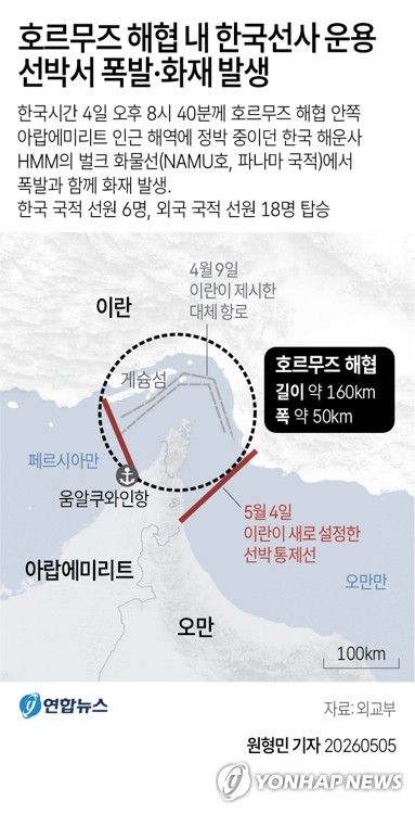 중동긴장 다시 악화…美·이란 호르무즈 교전에 휴전 붕괴 위기 (출처=연합뉴스)