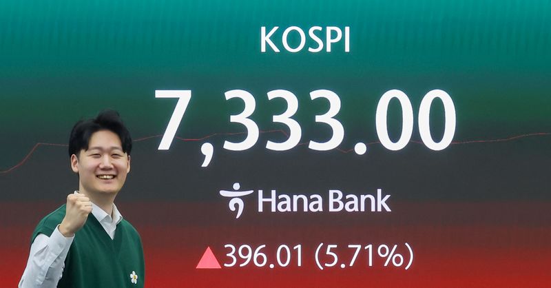 코스피가 장중 7000피를 돌파한 6일 서울 중구 하나은행 딜링룸 전광판에 코스피 수치가 표시돼 있다. 2026.5.6 ⓒ 뉴스1 이종수 인턴기자