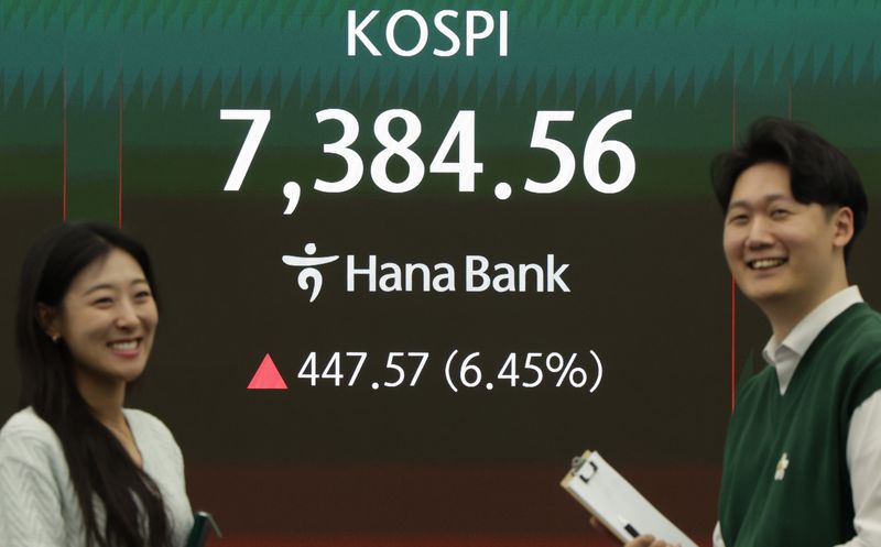 [서울=뉴시스] 홍효식 기자 = 코스피가 7,300선을 넘긴 6일 오후 서울 중구 하나은행 딜링룸 전광판에 지수가 표시돼 있다.코스피는 전 거래일(6936.99)보다 447.57포인트(6.45%) 오른 7384.56, 코스닥 지수는 전 거래일(1213.74)보다 3.57포인트(0.29%) 하락한 1210.17에 거래를 마쳤다. 서울 외환시장에서 원·달러 환율은 전 거래일(1462.8원)보다 7.7원 내린 1455.1원에 주간 거래를 마감했다. (공동취재) 2026.05.06. photo@newsis.com