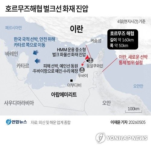 [그래픽] 호르무즈해협 벌크선 화재 진압 (출처=연합뉴스)