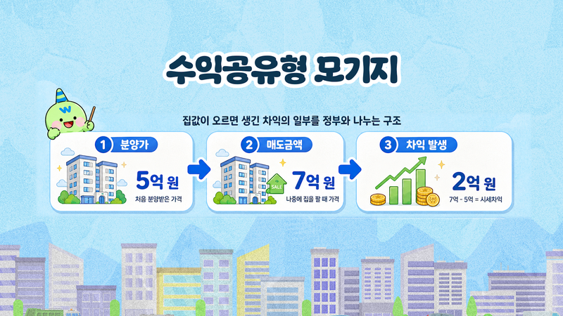 5억에 내집마련…신혼희망타운, 올해 청약 기회 온다 [집 나와라 뚝딱!]