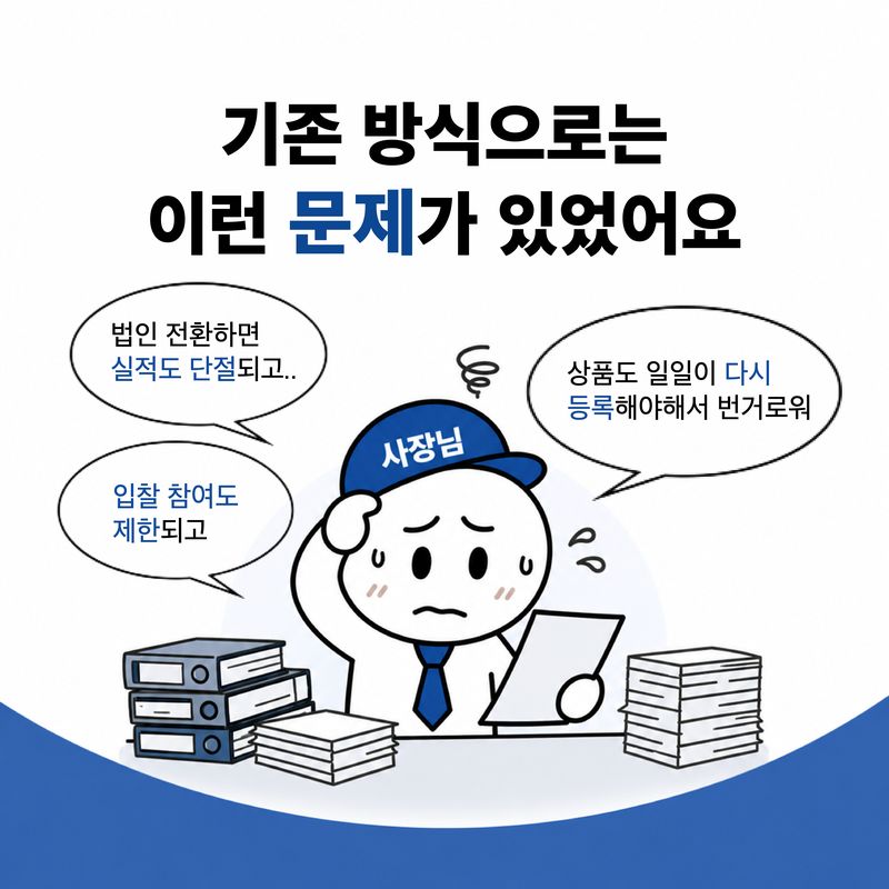 [옴부즈만 규제망치] 개인사업자 법인 전환해도 '학교장터' 실적 유지된다