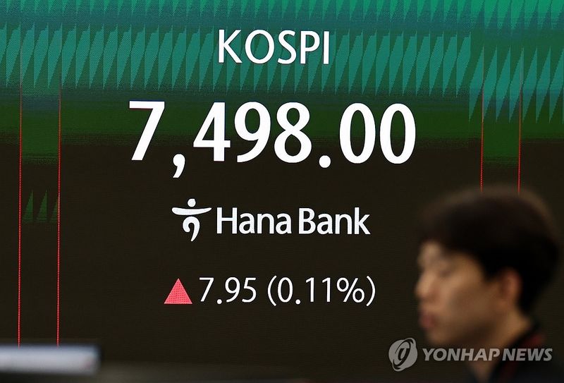 코스피, 상승 전환해 7,500선 턱밑서 마감…또 사상 최고치 (출처=연합뉴스)