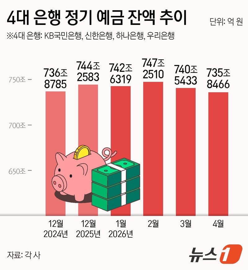 ⓒ 뉴스1 김지영 디자이너