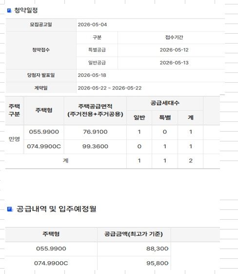 주 : 래미안라그란데 주요 청약정보 자료 : 청약홈