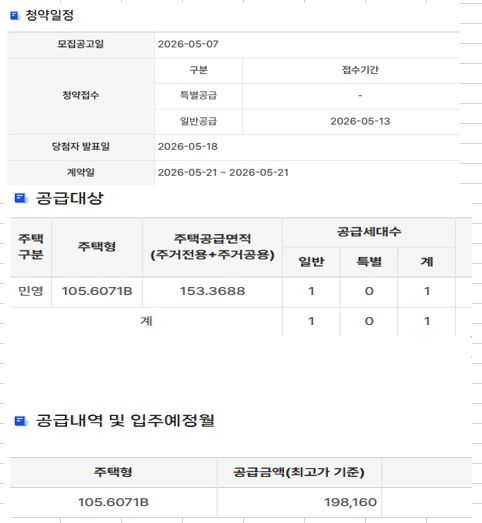 주: 용산 호반써밋 에이디션 주요 청약정보 자료 : 청약홈