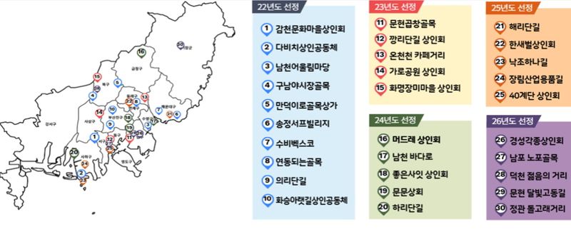 부산시가 지역 대표 상권으로 발전 잠재력이 있는 곳을 발굴해 지원하는 ‘골목상권 활성화 지원사업’에 선정된 골목들 리스트. 부산경제진흥원 제공