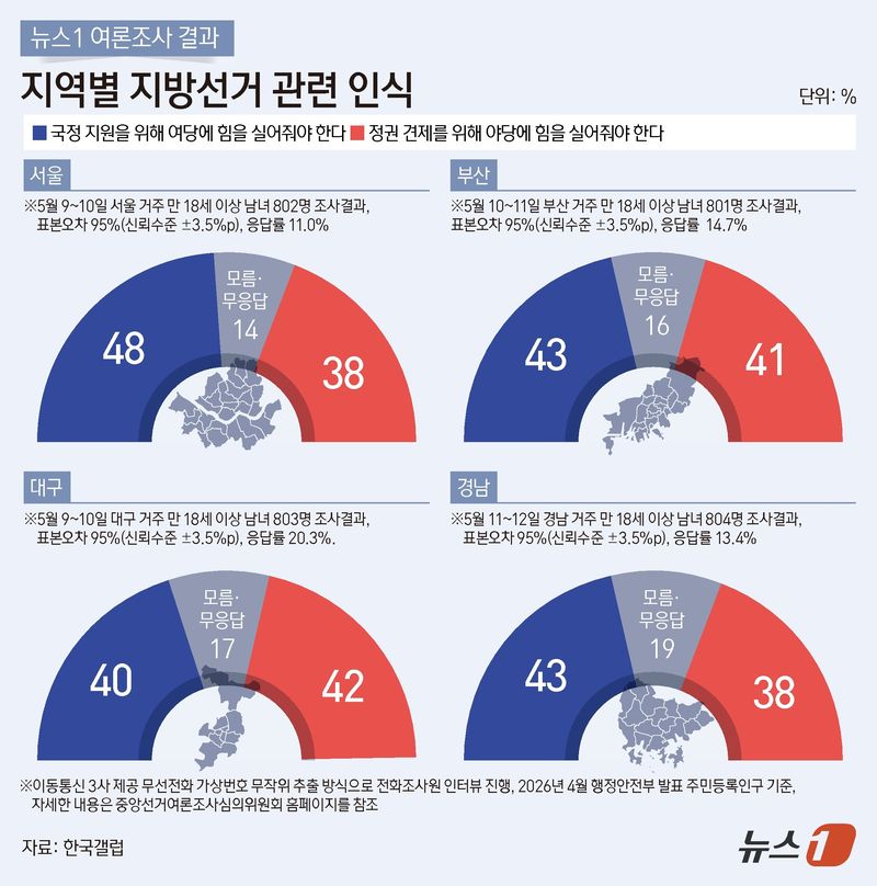 ⓒ 뉴스1 양혜림 디자이너