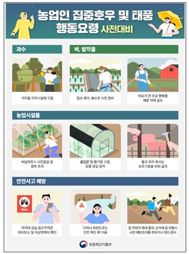 농업인 집중호우 및 태풍 행동요령 (출처=연합뉴스)