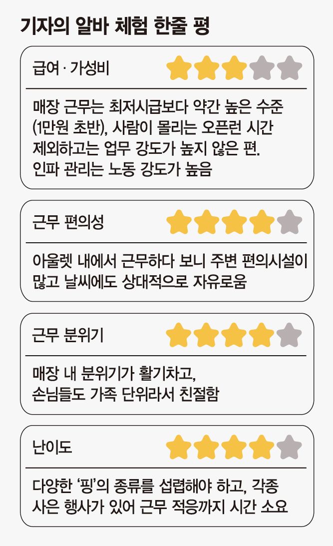 "와, 하츄핑이다!" 웃는 아이들 보니 피곤함 싹 사라져 [잡(JOB)스러운 기자들]