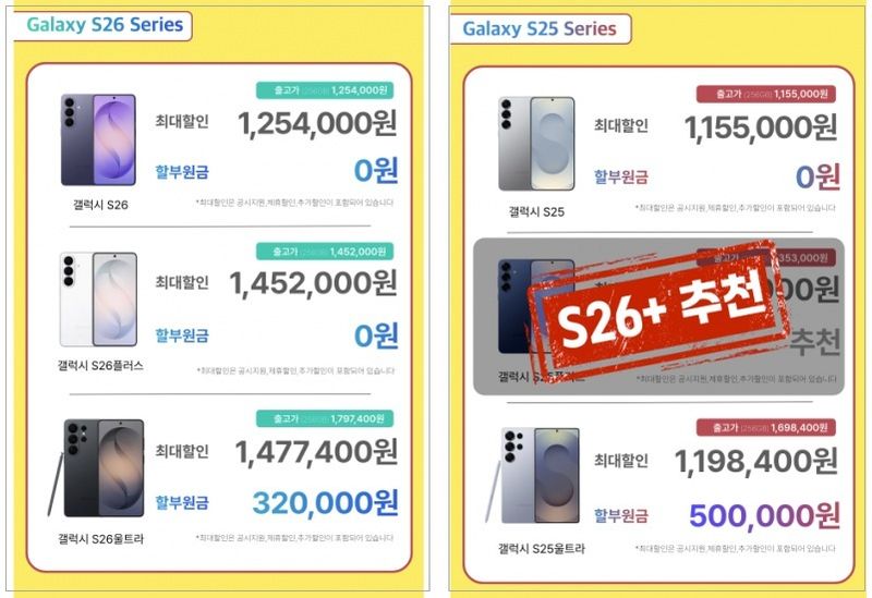 온라인 커뮤니티에 올라온 광고. 갤럭시S25 256GB 모델의 할부원금이 0원으로 표시돼 있다. 갤럭시S25울트라 256GB 모델은 할부원금 50만 원으로 제시돼 같은 판매점의 갤럭시S26울트라보다 높은 수준이다. 2026.5.15/뉴스1